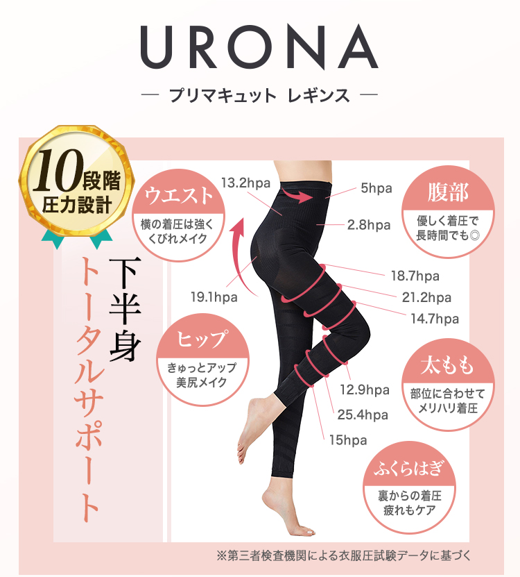 URONA(ウローナ) 着圧レギンス、Lサイズ、ブラック 通販